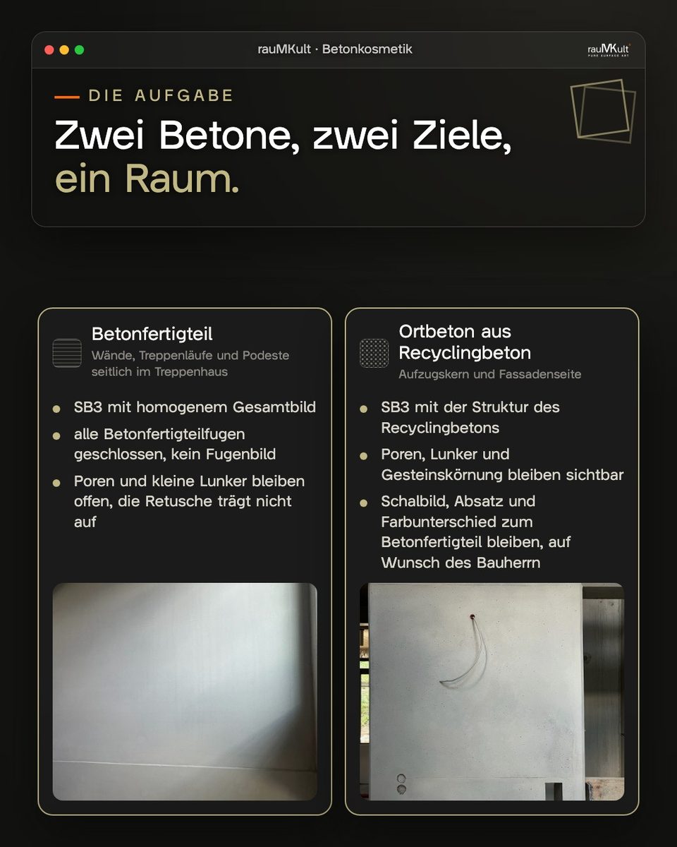 Grafik mit zwei Spalten: die Ziele für das Betonfertigteil und für den Ortbeton aus Recyclingbeton