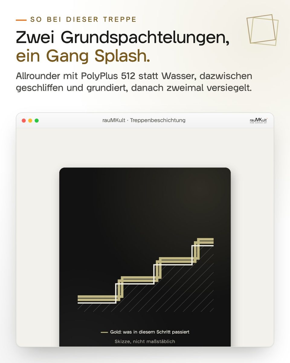 Stufen-Skizze der Treppe mit zwei Grundspachtelungen und einem Gang Splash