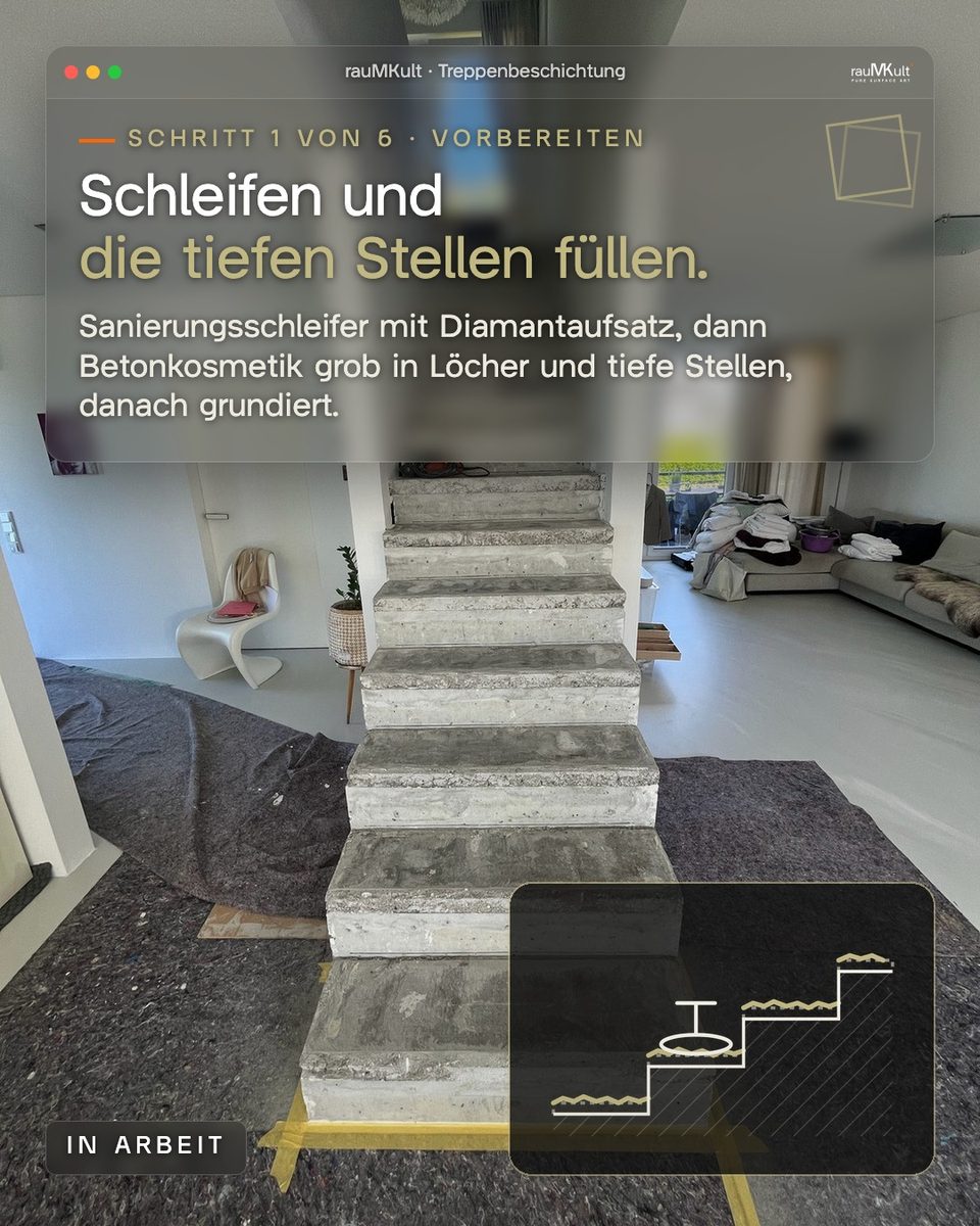 Schritt 1: abgedeckte Treppe beim Schleifen der Erhöhung, daneben die Stufen-Skizze