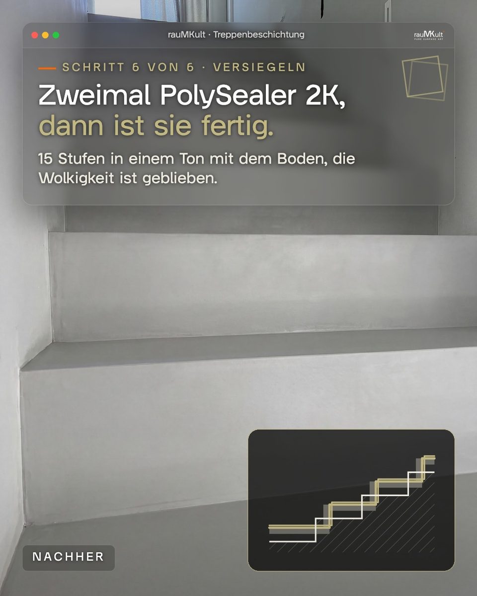 Schritt 6: fertig versiegelte Treppe, daneben die Stufen-Skizze