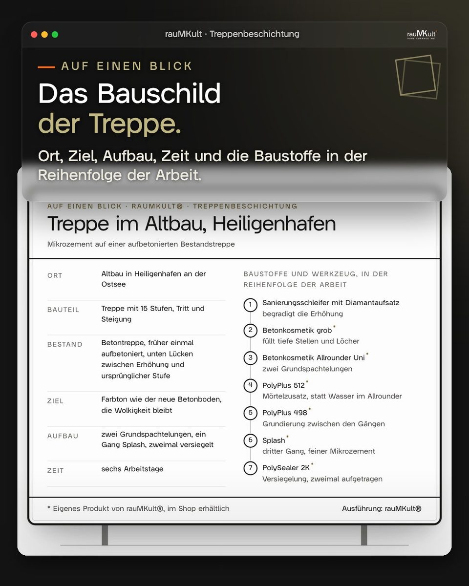Bauschild der Referenzseite mit Ort, Ziel, Aufbau, Zeit und den Baustoffen in der Reihenfolge der Arbeit
