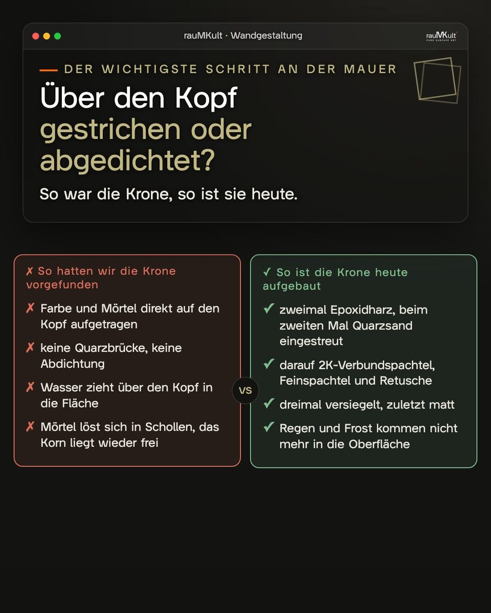 Vergleich: So hatten wir die Krone vorgefunden und so ist sie heute aufgebaut, über den Kopf gestrichen oder abgedichtet